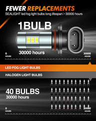 SEALIGHT side profile highlighting aluminum housing for efficient heat dissipation