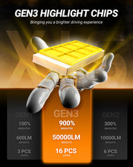 SEALIGHT 9006 turbo fan detail illustrating active cooling performance