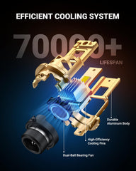 SEALIGHT D2S copper substrate close detail highlighting thermal durability