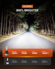 SEALIGHT H13 compact 1:1 housing profile for easy plug-and-play installation