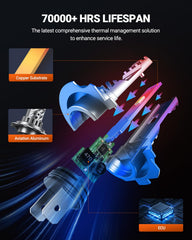 SEALIGHT heat sink detail showing cooling design for longer lifespan