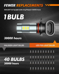 SEALIGHT lens detail showing focused beam to reduce glare