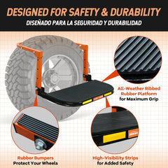SEKAM close-up of rubber tread on platform providing extra traction