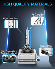 SENROBO bulb installed in Cadillac Escalade headlight for easy fitment