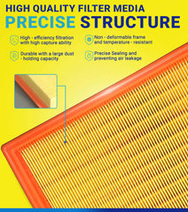 SERVKITOUR cabin filter close-up pleats showing fine media for improved cabin air quality