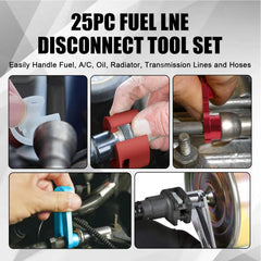 SGT SUPER GARAGE TOOLS scissor-style disconnect close-up for precise fits