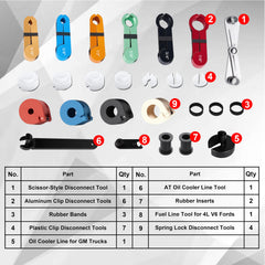 SGT SUPER GARAGE TOOLS laid out tools showing durable materials and clear sizes