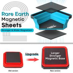 SHALL close-up of dual-sided magnetic base showing stronger, even retention of metal parts
