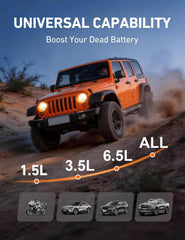 Sharmeal 800-lumen LED flashlight active showing bright road-side visibility