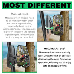 SHEJISI clamp close-up highlighting sturdy mount and secure roll cage fit