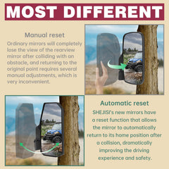 SHEJISI side profile of impact-resistant ABS housing for durability benefit