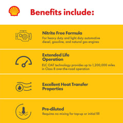 Shell Rotella beside aluminum heat exchanger showing aluminum protection benefit