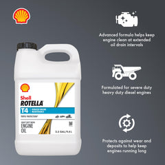 Shell Rotella T4 pouring action into funnel demonstrating easy pour and clean fill