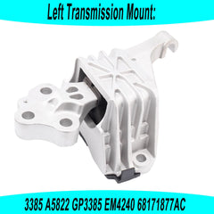 sherxibo three mounts packaging layout showing complete set for coordinated replacement