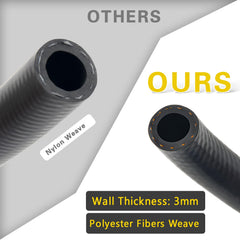 Shineyoo braided fiber wall detail, durable reinforcement benefit