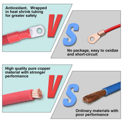 Shirbly heatshrink included and installed demonstrating sealed, durable terminal protection