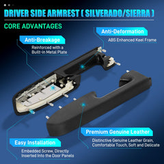 sigfee armrest installed in door panel demonstrating exact fitment