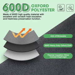 Simniam close-up of 600D Oxford fabric highlighting durable, spill-resistant surface