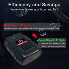 SinoTrack plugged into vehicle OBD port showing quick plug-and-play benefit