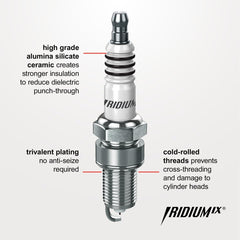 Sixity Auto NGK close electrode detail highlighting iridium tip for longer life