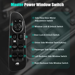 SKCEIDA installed in driver door demonstrating restored control and seamless appearance