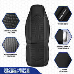 Skechers memory foam layer cutaway illustrating added comfort and support
