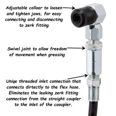 Slippery Pete swivel inlet detail demonstrating hose rotation and reduced twist