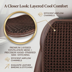 SMIUPIN flat lay showing seat and back cushion dimensions for fit