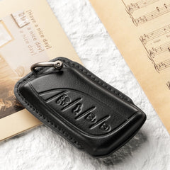 Smyfob in hand demonstrating comfortable grip and ergonomic benefit