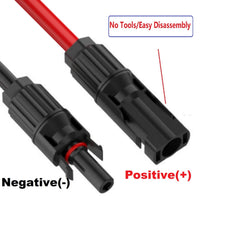 SolarEnz DC7909 plug displayed for compatibility with many portable power stations