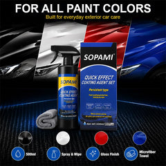 SOPAMI water beading on hood illustrating strong hydrophobic protection