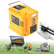 SOYGN front view of inverter showing AC outlet and ports, portable power where needed