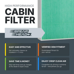 SPEARHEAD side seal detail displaying gasket fit for reliable airflow control and fitment