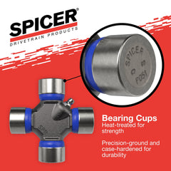 Spicer grease nipple detail enabling routine lubrication