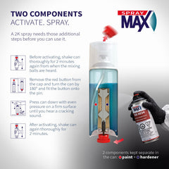 SprayMax activator button detail showing simple push-to-activate convenience