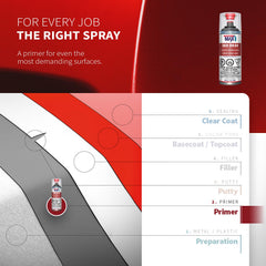 SprayMax spray fan pattern illustrating even coverage for smooth priming