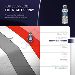SprayMax being applied by hand showing fast, even coverage benefit