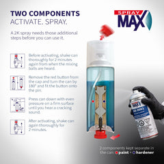 SprayMax spray pattern fan demonstrating even atomization for high-gloss leveling