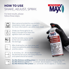 SprayMax wet spray on metal demonstrating fast, even coverage and excellent leveling