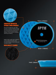 SPTA foam cell texture detail highlighting durability and consistent cutting