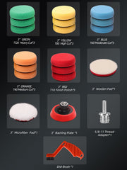 SPTA color-coded foam pads arranged to show cutting progression