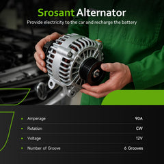 srosant pulley closeup showing 6-groove design for belt compatibility