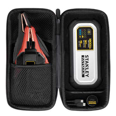 STANLEY powder-coated metal clamps close-up showing secure grip and durability benefit