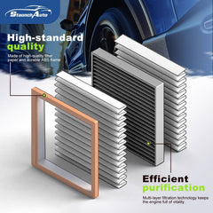 StaunchAuto cabin filter cross-section showing coconut carbon layer for odor removal