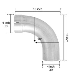 STMGW welded joint area demonstrating clean weld readiness and strong seal