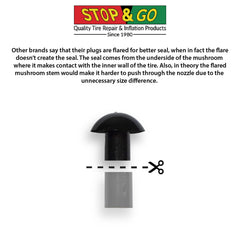 Stop & Go impact-resistant case with molded foam protecting tools