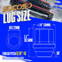 sucoso close-up of 9/16-18 threads and 60° cone seat for accurate fit