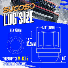 SUCOSO close-up of M14x1.5 threads demonstrating precision fit to wheel studs