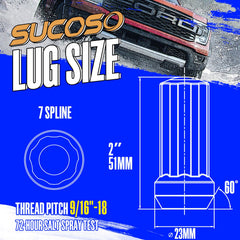 SUCOSO close-up of lug nut threads highlighting clean machining for secure fit