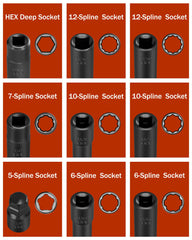 SUCOSO top-down layout of nine sockets and extension, demonstrating included sizes
